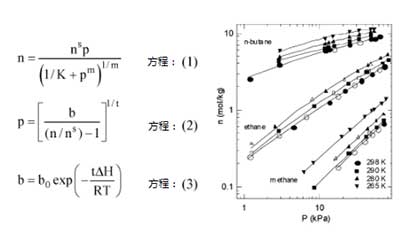 ����̿���p���N������