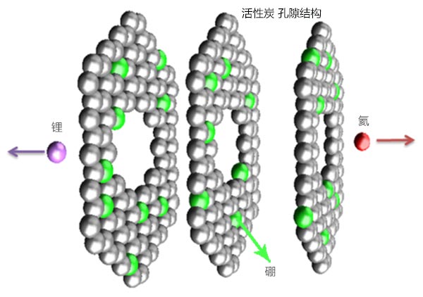 ����̿?j��)?n��i)����ԭ��